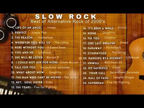 Simple Plan, Hoobastank, The Calling, Howie Day, Linkin Park - Alternative Rock 2000s Greatest Hits