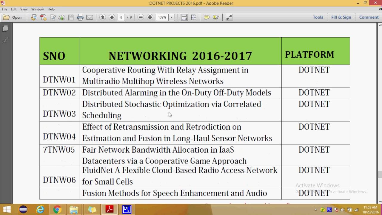 Comprehensive List of IEEE Projects 2016 & 2017 on DotNet Networking 📚