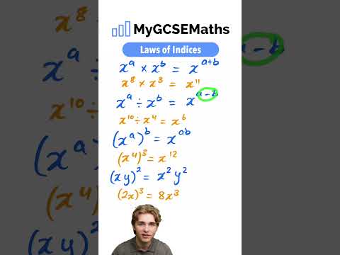 Laws of Indices | GCSE Maths 2025