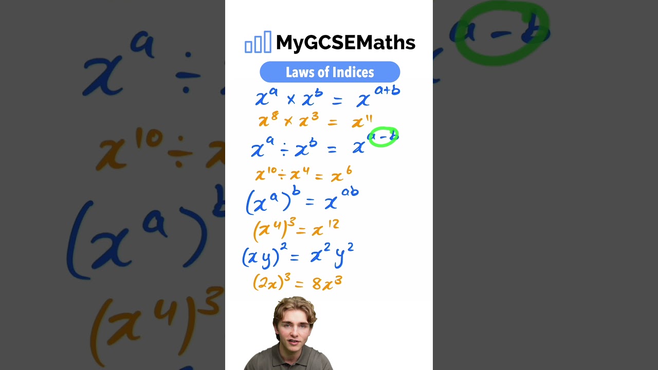 Master the Laws of Indices for GCSE Maths 📚 | Essential Revision Tips for 2025