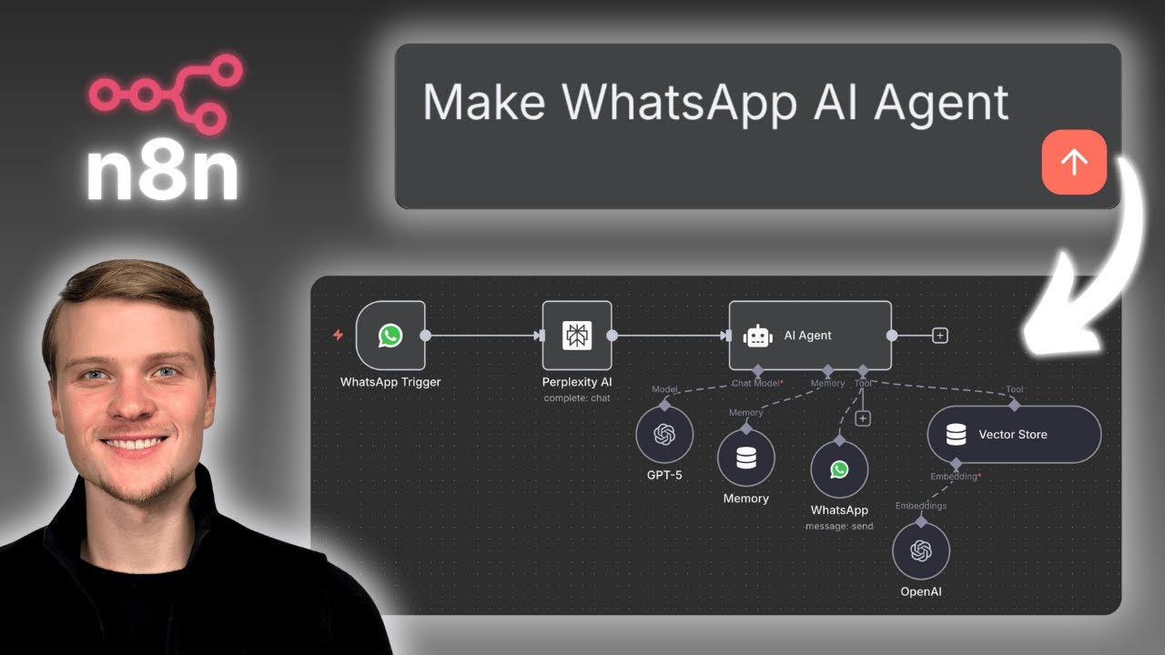 n8n Launches Official AI Workflow Builder 🤖