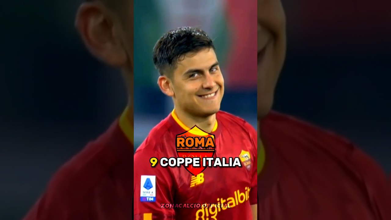 Confronto tra Roma e Milan😳🟠🔴 #calcio #shorts