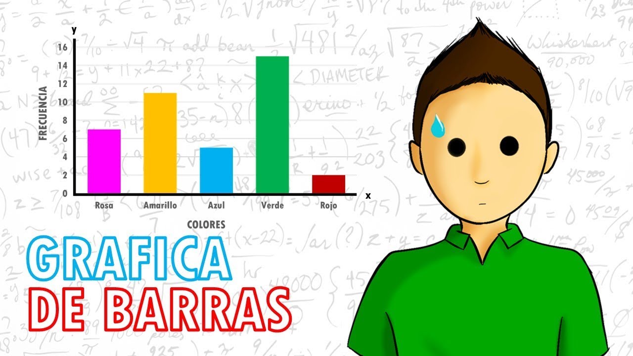 ¡Aprende a Crear una Gráfica de Barras Fácil y Rápido! 📊