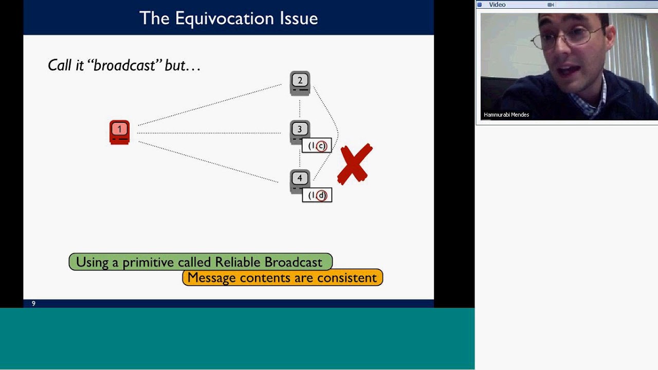Hammurabi Mendes Explores Byzantine Computability & Combinatorial Topology 🧠