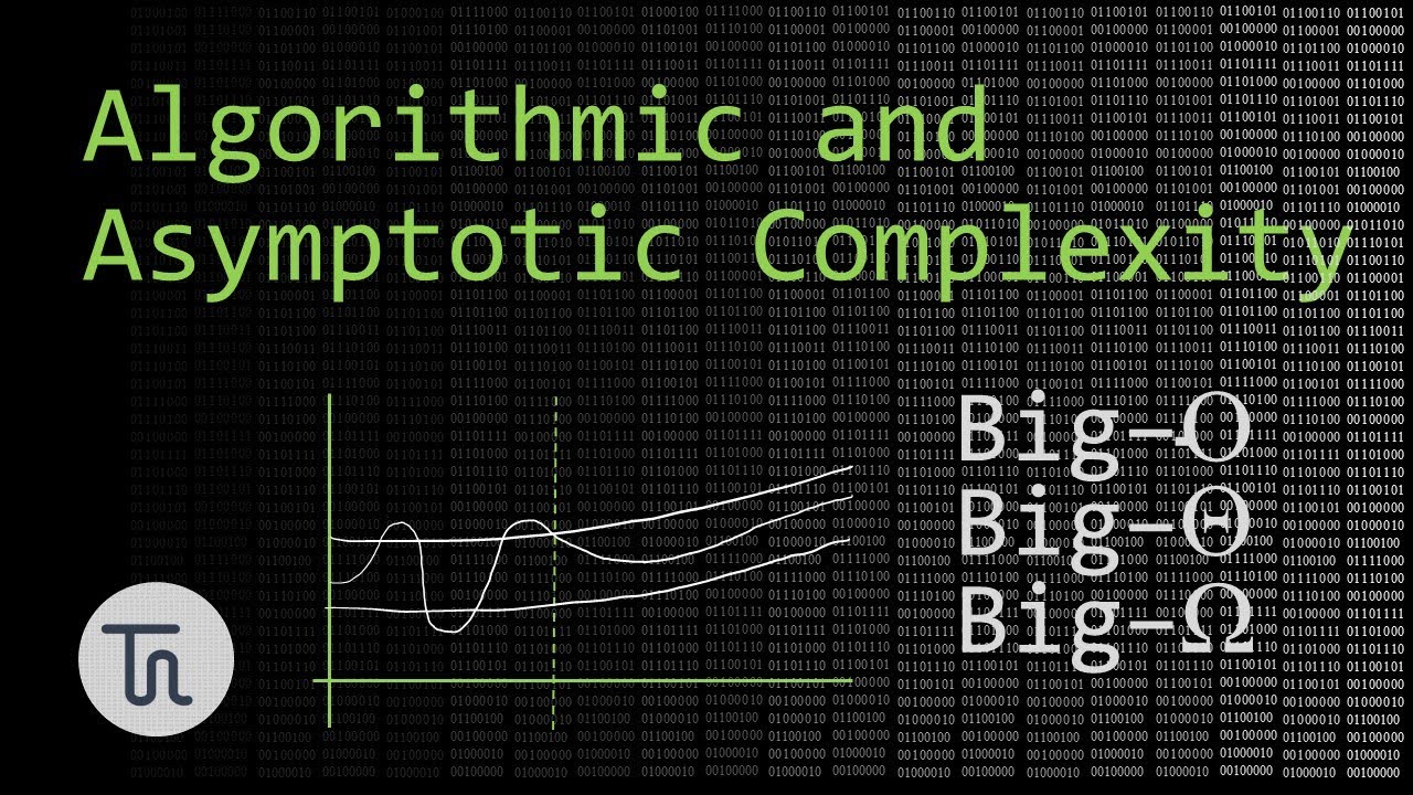 Understanding Arithmetic and Asymptotic Complexity: Big-O, Ω, and Θ Explained