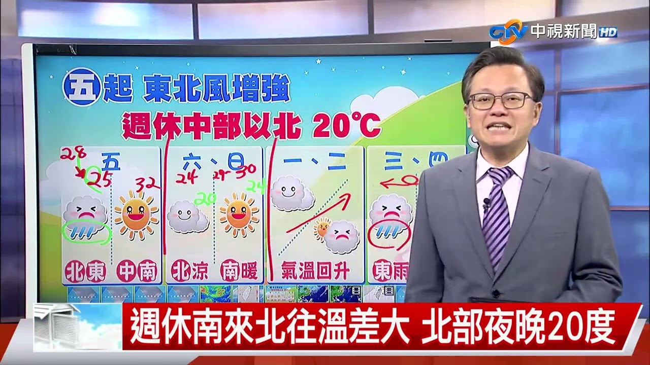 明日下午東北風增強 近海風浪將加大