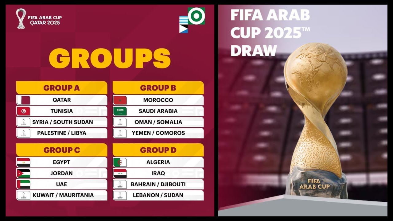 Coupe Arabe 2025 : Tirage et Défis pour les Nations 🇩🇿🇪🇬