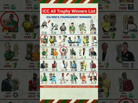 ICC All Trophy Winners List | ICC Trophy with Captain #bangladesh #cricket #shortsfeed #worldcup