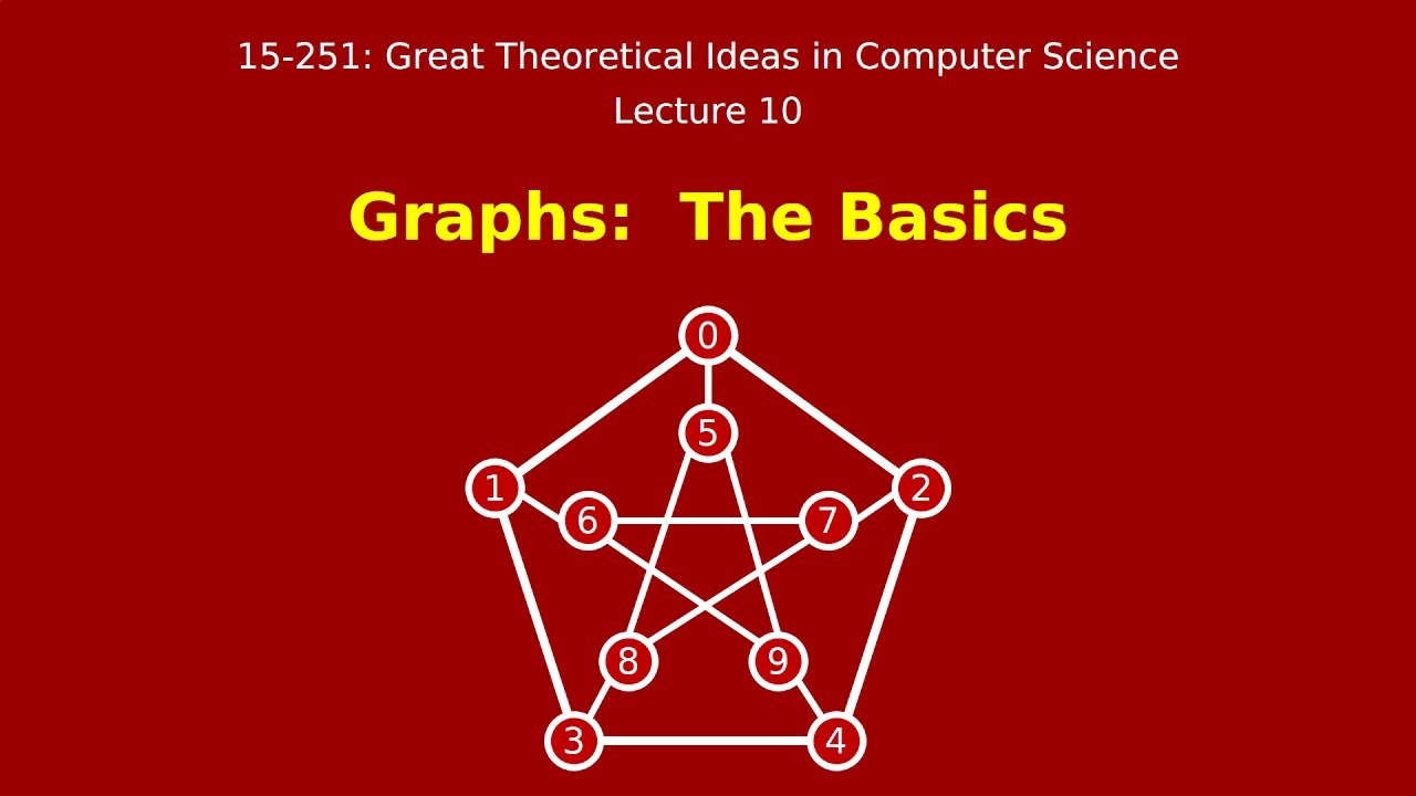 Master the Fundamentals of Graph Theory | CMU's Theoretical Computer Science Course 🌐