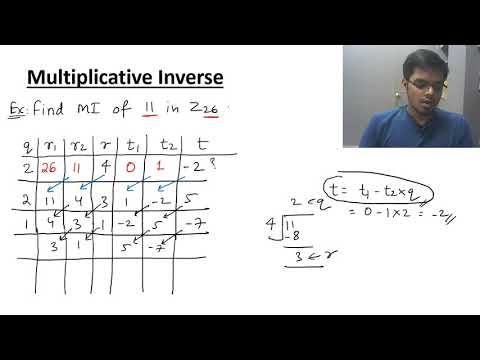 Multiplicative Inverse in cryptography