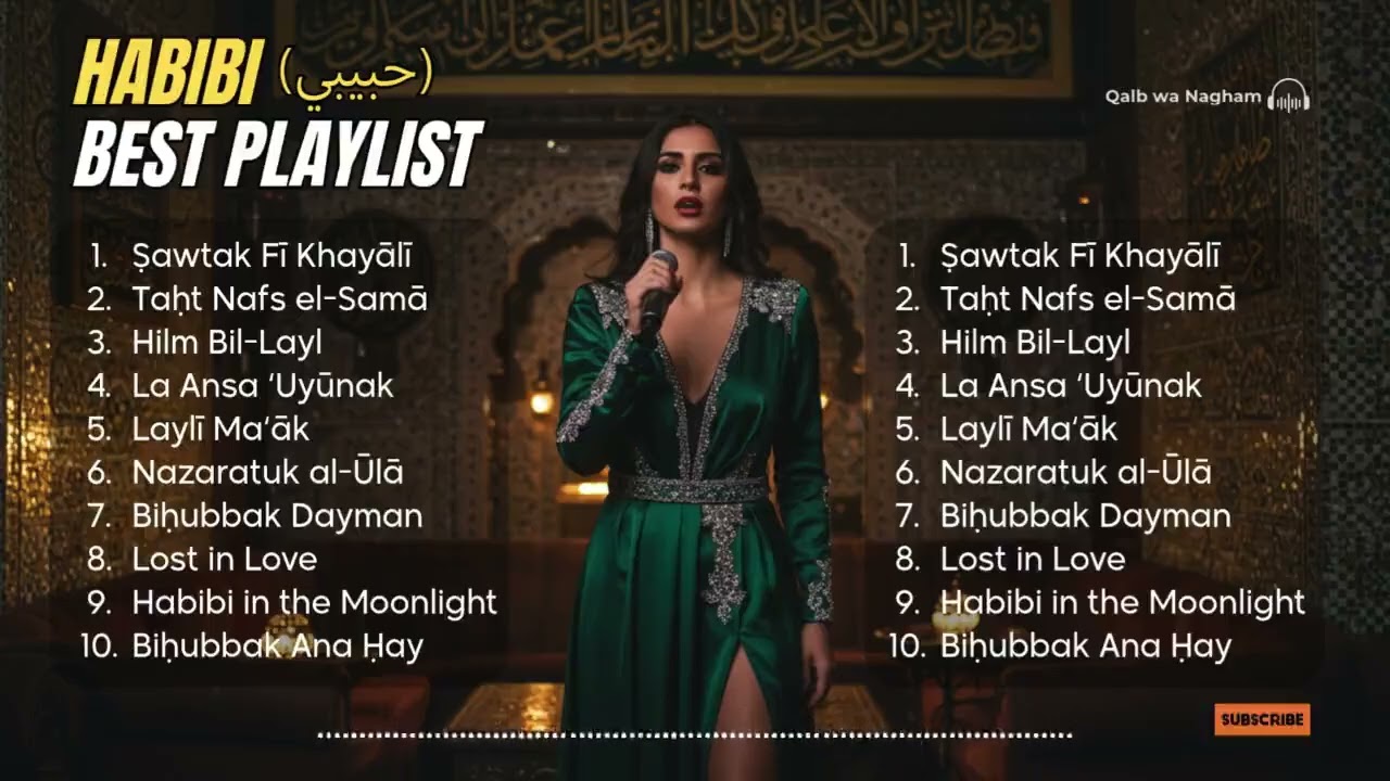 🔥 HABIBI TikTok Remix Playlist 2025 | Top Trending Arabic Songs