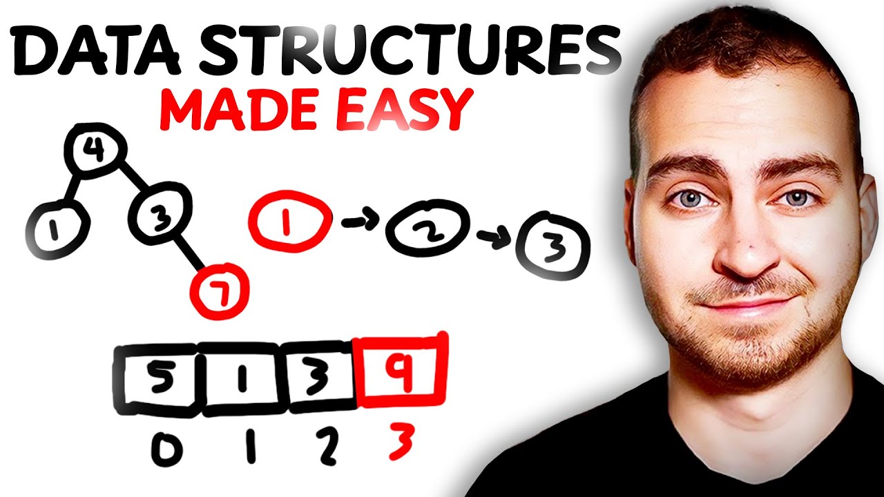 Data Structures Full Course for Beginners 📚
