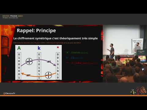 Le chiffrement symétrique de A à Z (Laurent GRANGEAU et Mickael ROGER)