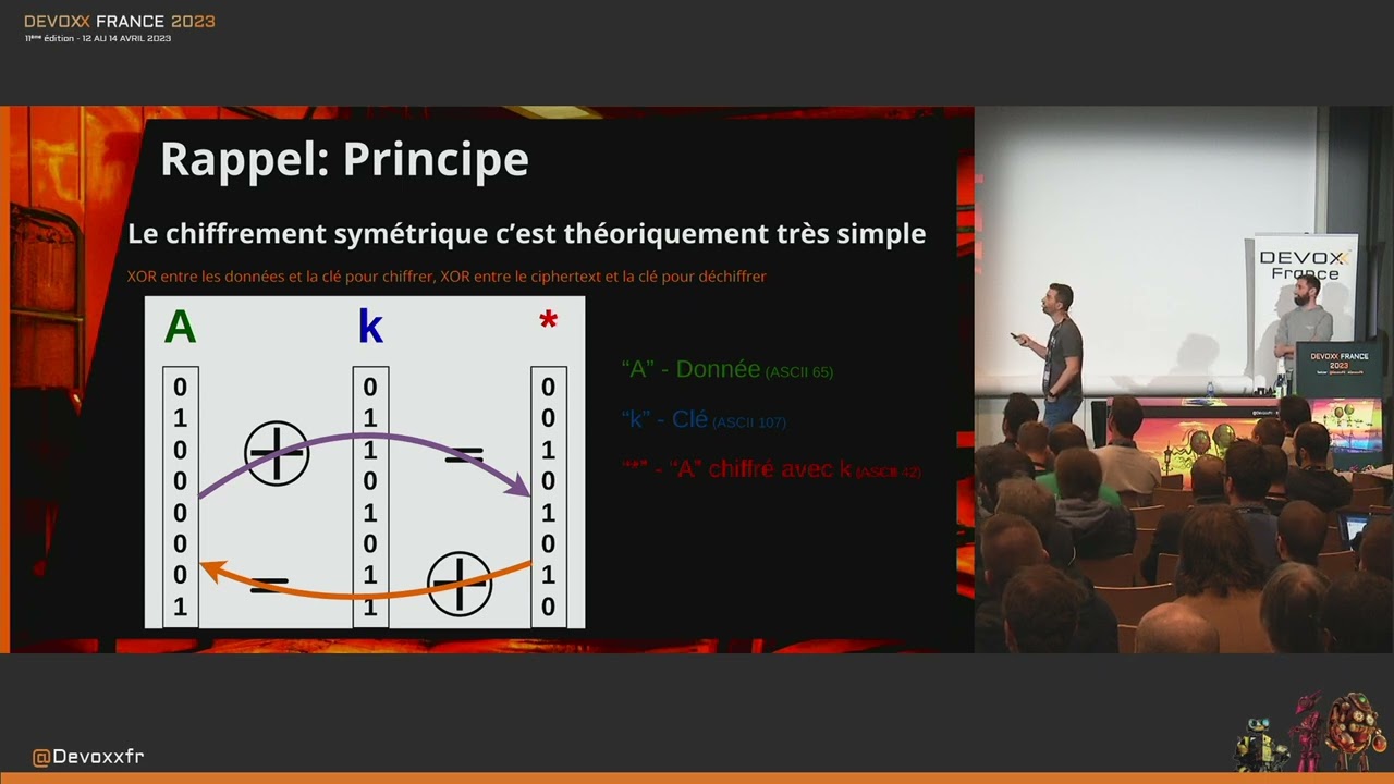 Maîtrisez le chiffrement symétrique de A à Z 🔐 avec Laurent Grangeau et Mickael Roger