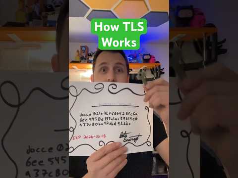 How TLS works - IRL
