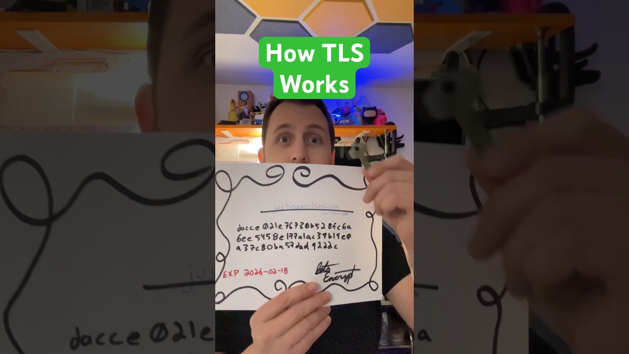 Understanding How TLS Works 🔐