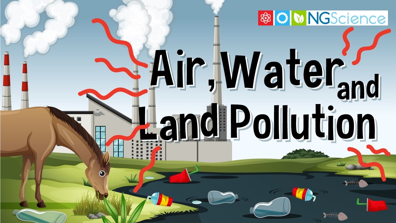Air, Water & Land Pollution 🌍