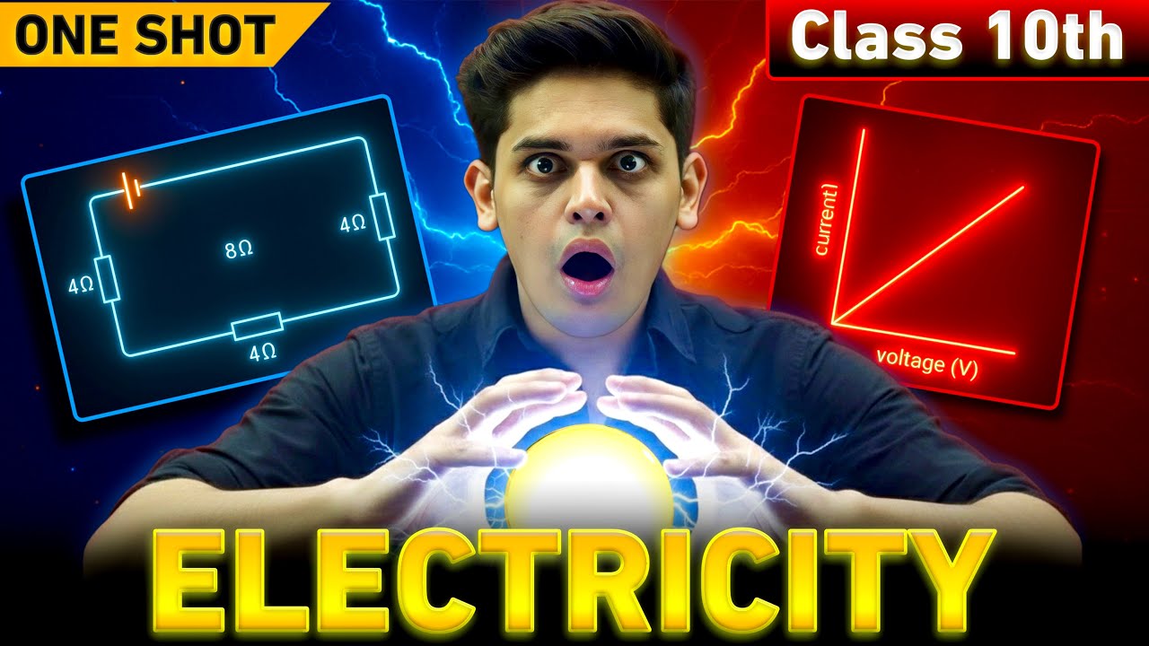 Master Electricity for Class 10 Science | NCERT Notes & One-Shot Revision ⚡