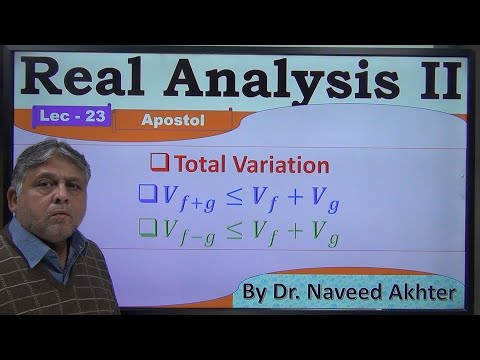 Total Variation & Inequality in Real Analysis π