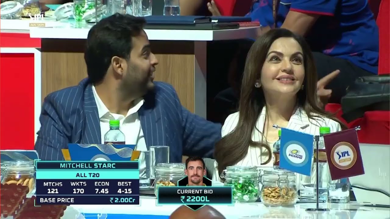 Mitchell Starc ๐ฅ Most Expensive Buy in IPL Auction | Starc IPL Auction 2024 Highlights