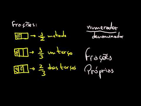 Fração - Introdução | Matemática Rio