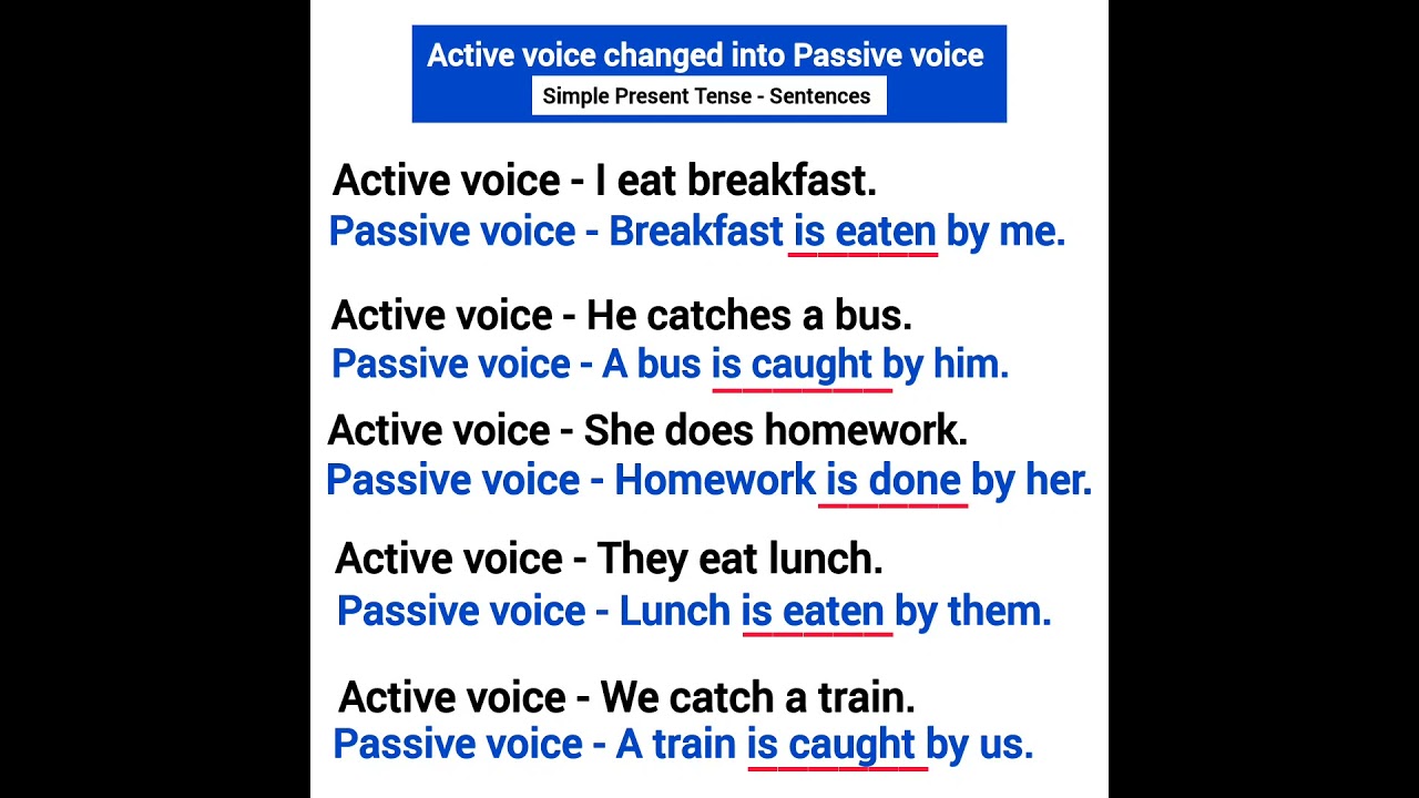 Transforming Simple Present Active Voice into Passive Voice 📚