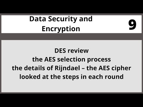 DES Encryption Overview|Data Security and Encryption in Hindi Urdu CSE348 LECTURE 09