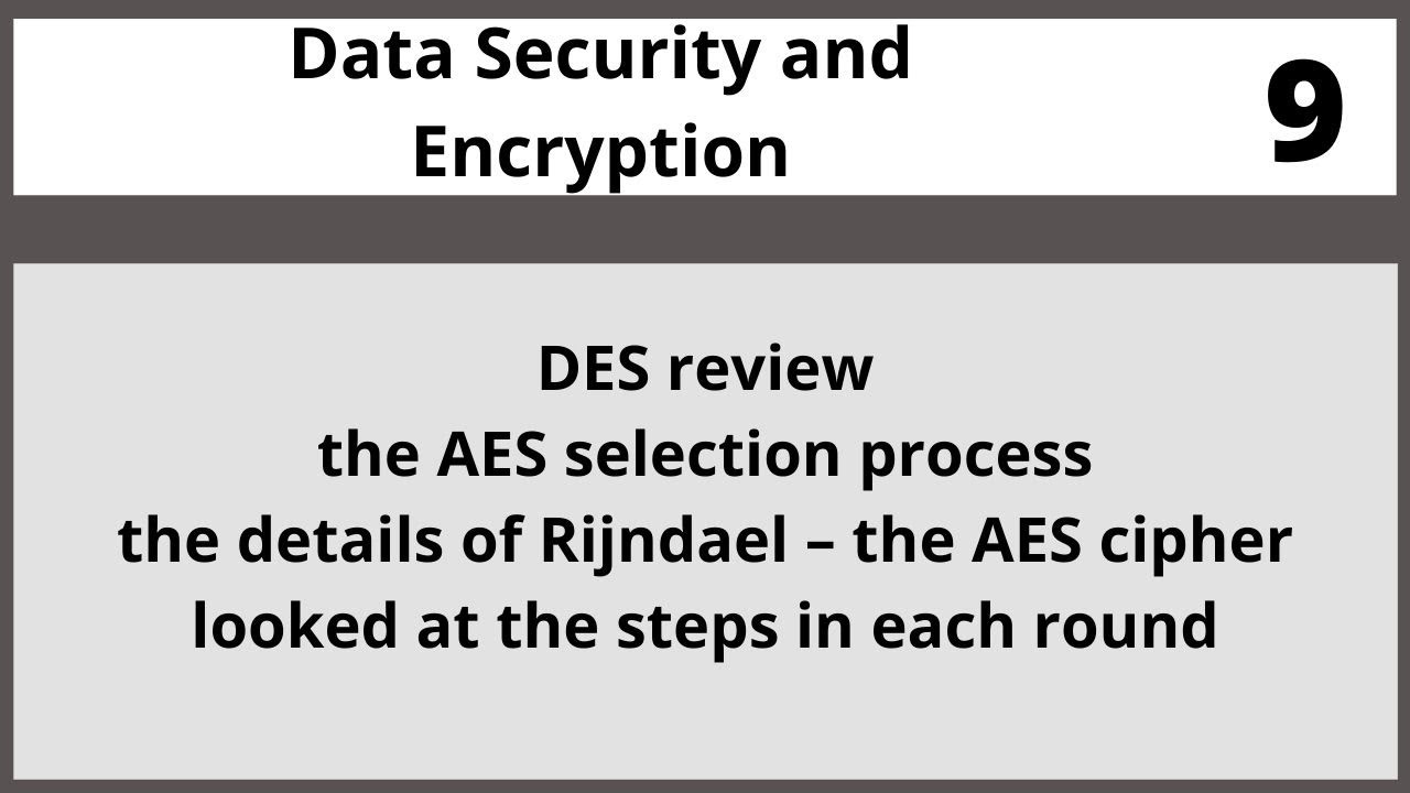 🔐 DES & AES Encryption Explained | Data Security Basics in Hindi/Urdu