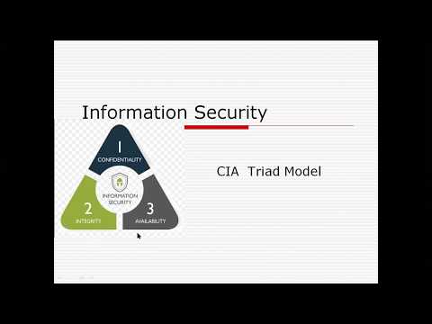 Presentation Layer Network security part 1