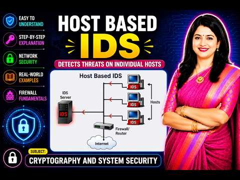 Host based Intrusion Detection System (HIDS) | Types of IDS #cryptography