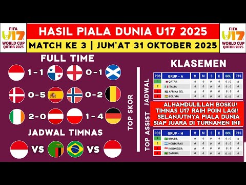 Hasil Piala Dunia u17 2025 - Indonesia vs Panama - Klasemen Piala Dunia u17 2025 Terbaru
