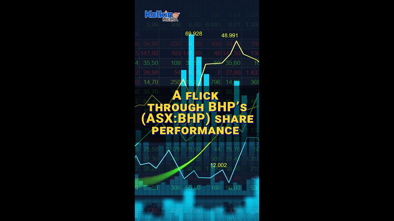 A flick through BHP’s (ASX:BHP) share performance