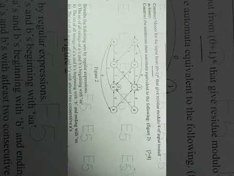 Flat Question paper||important_questions #theory_of_computation#jntuh#cse#jntuh_exam_paper