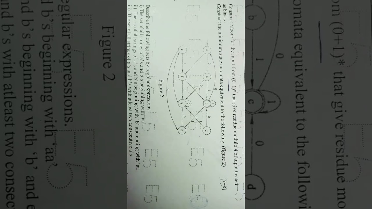 Download Important Theory of Computation Question Paper for JNTUH CSE 📝
