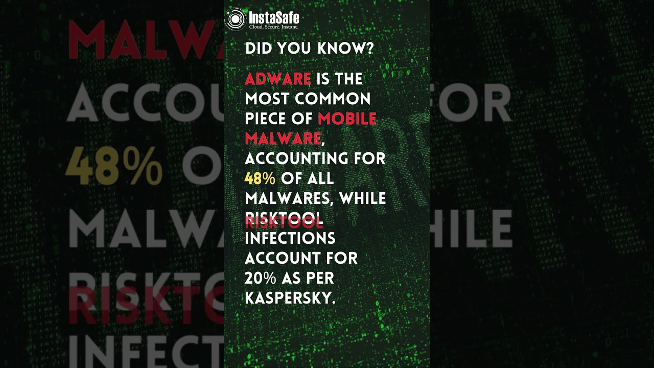 AdWare: The Most Common Mobile Malware Threat