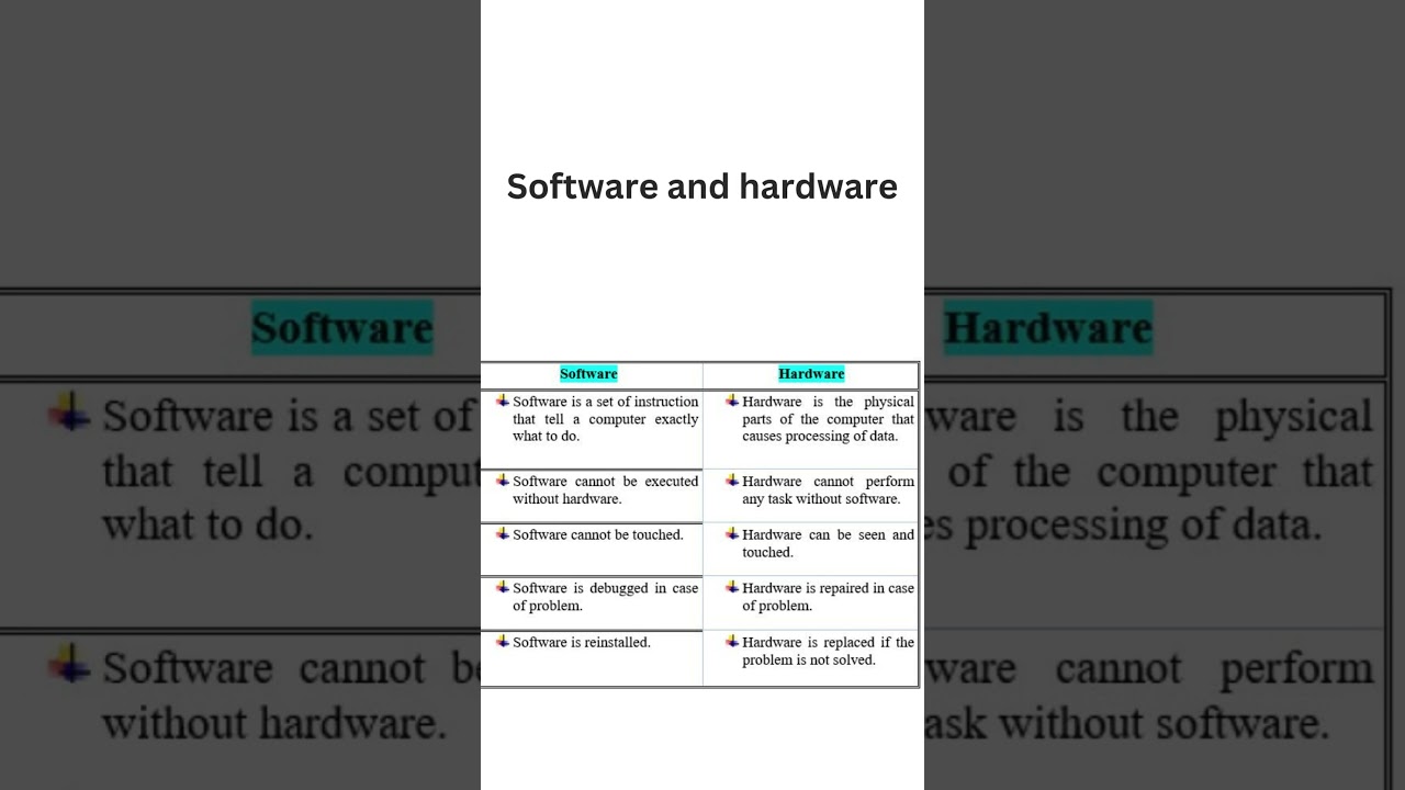 Hardware vs Software: Key Differences Explained 🖥️