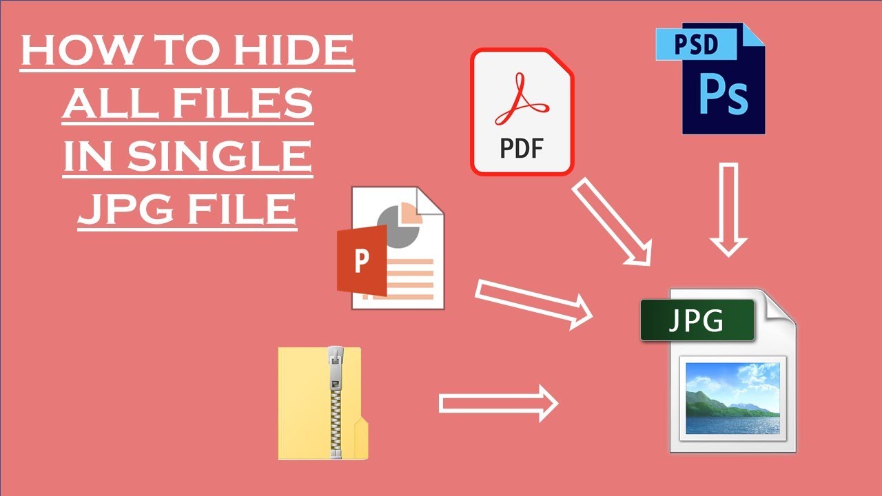 How to Hide All Files in a Single JPG File Using Command Prompt