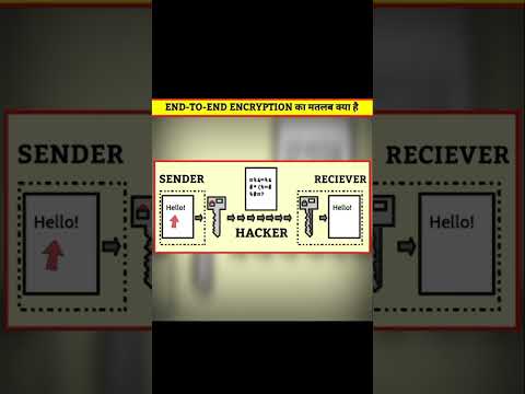 End_To_End encryption kya hota hai whatsapp ma