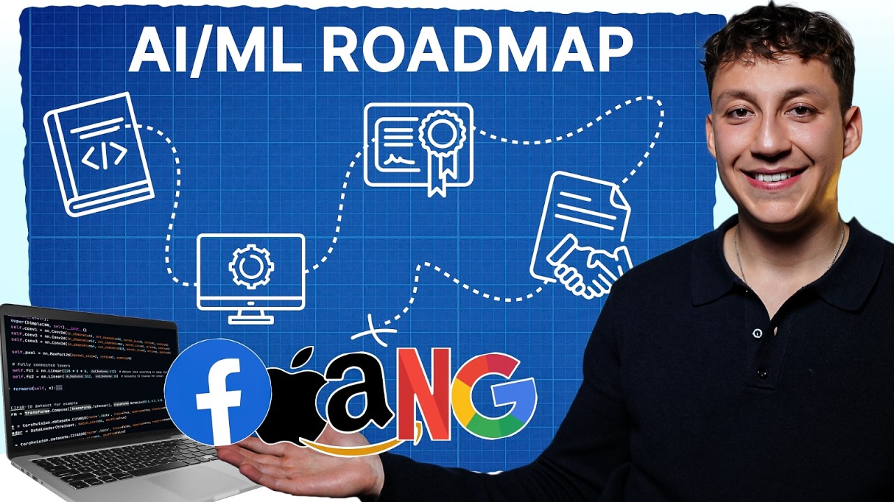 Your Complete Beginner's Guide to AI & Machine Learning 🚀