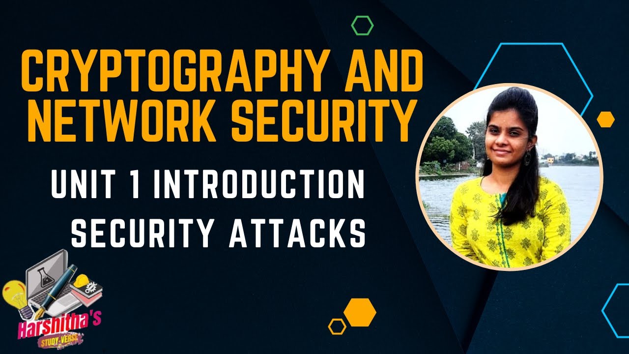 Understanding Security Attacks in Cryptography & Network Security π