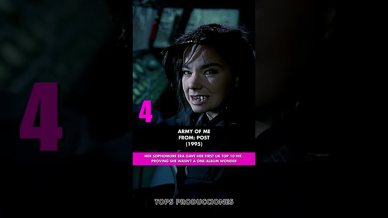 5 Top 5 Iconic Björk Songs 🎶