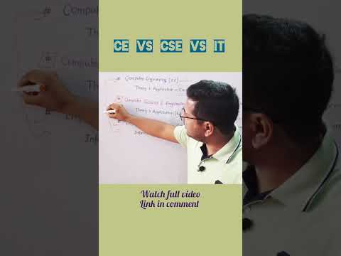 syllabus similarity of CE vs CSE vs IT #shorts #cse #itengineering #engineering #viralvideo