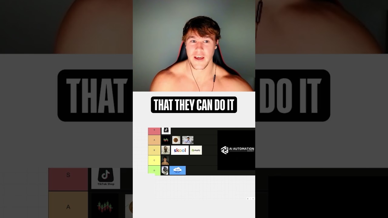 Can AI Automation Help You Reach $10K/Month? ๐ผ