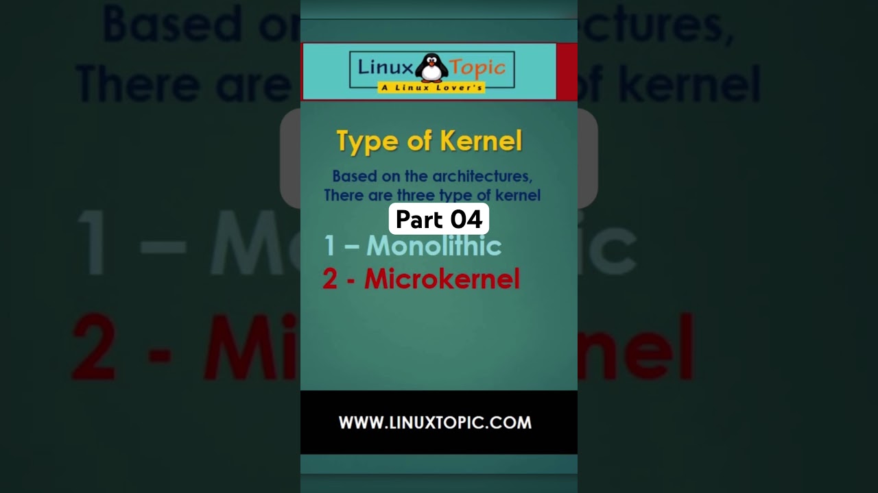 Linux 2023: Microkernel Type Explained 🖥️