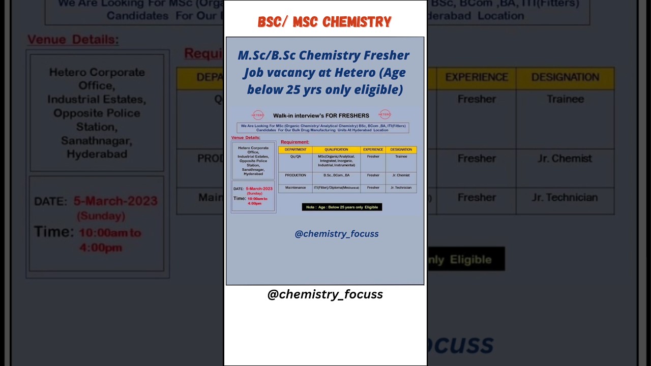 Bsc/Msc Chemistry Fresher jobs at Hetero. #mscchemistryjobs #bscchemistryjobs #chemist #pharmajobs
