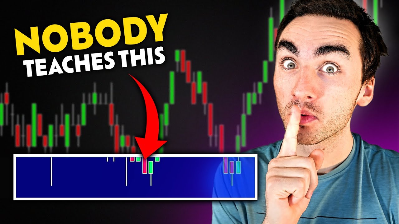 Secret to Effective Support & Resistance Trading 📈