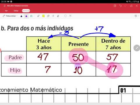 EDADES RAZONAMIENTO MATEMÁTICO
