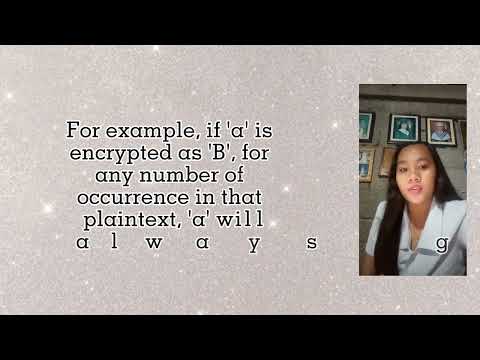 MONOALPHABETIC SUBSTITUTION CIPHER