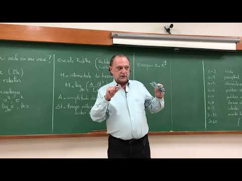 Logaritmos. Onde vou usar?