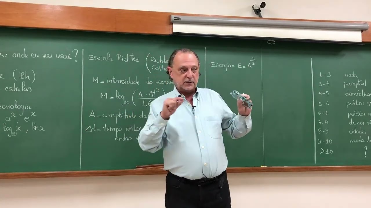 Logaritmos: Aplicações Contemporâneas na Ciência Moderna